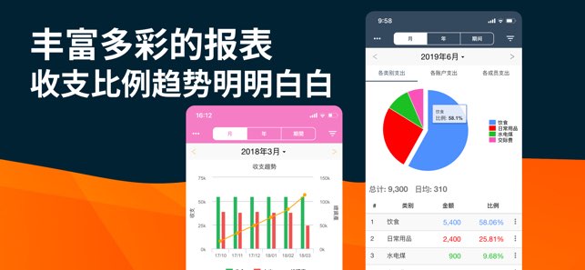 天天记账截图