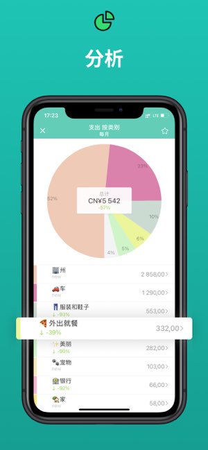 Moneon截图