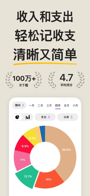 Money Flow截图