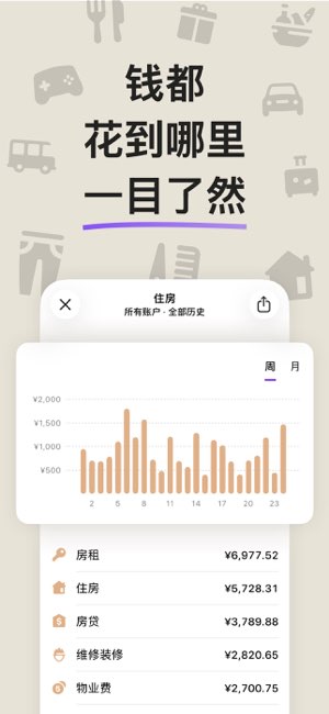 Money Flow截图