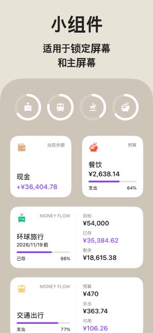 Money Flow截图