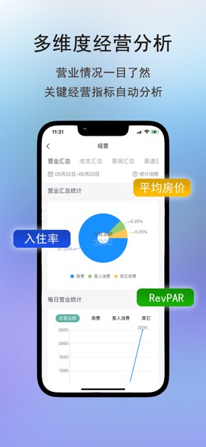 千千房东助手截图