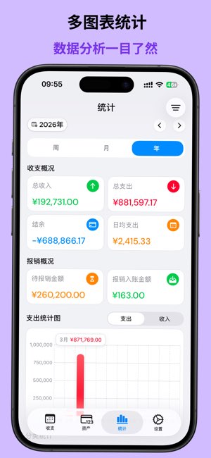 NumFin记账截图
