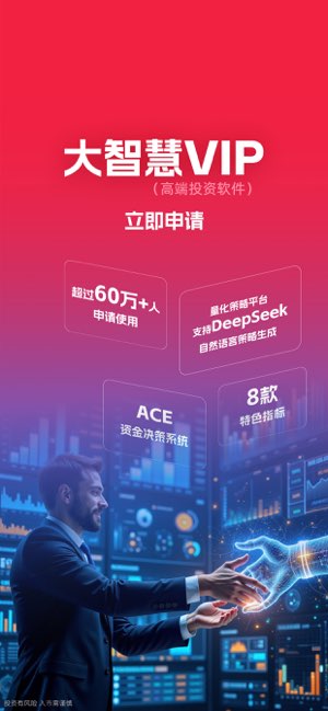 大智慧截图