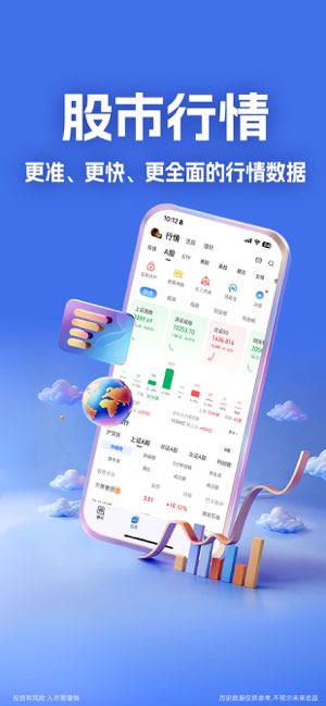 大智慧截图