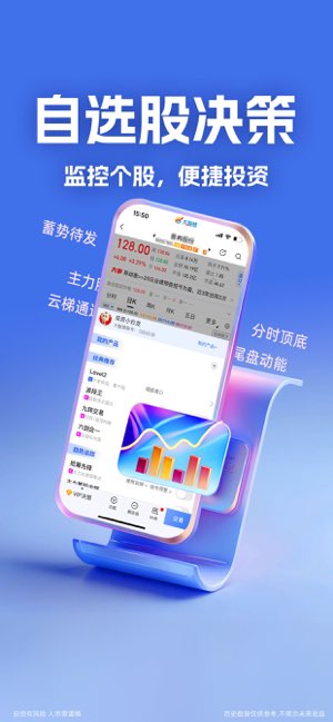大智慧截图