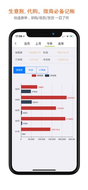 沿途代购助手截图