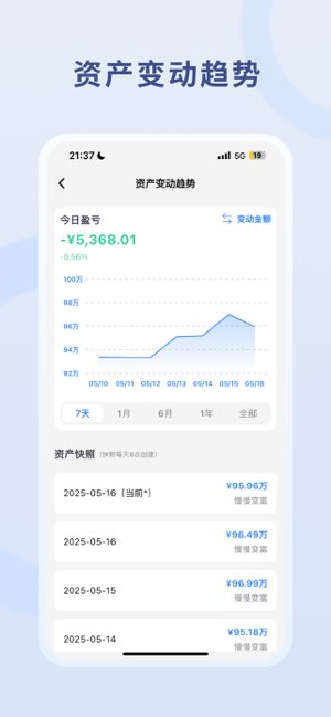 慢慢变富截图