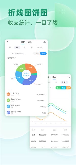 时光记账截图