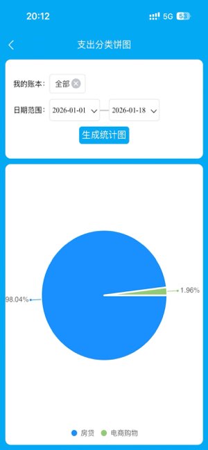 财鸽记账截图