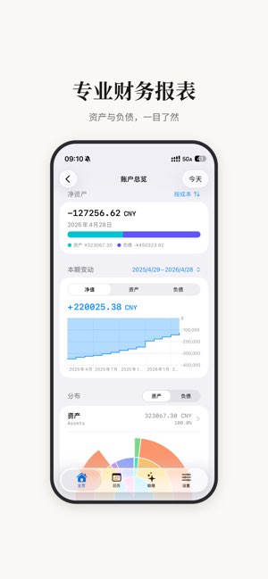 Cocono截图