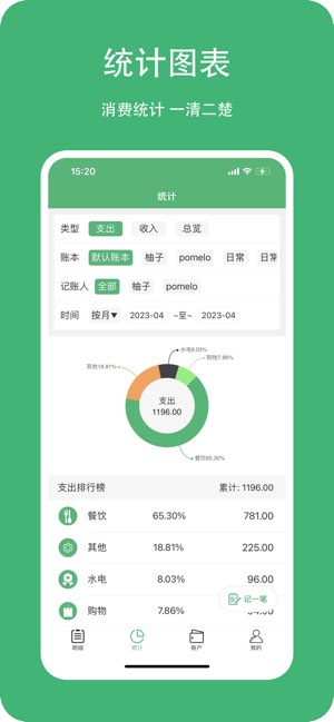 柚子记账截图