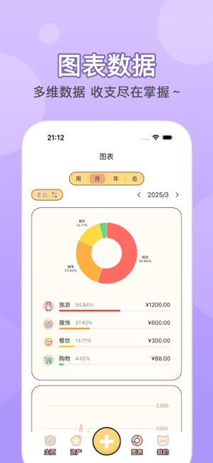 芽芽记账截图
