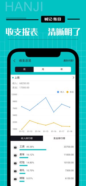 家庭记账截图