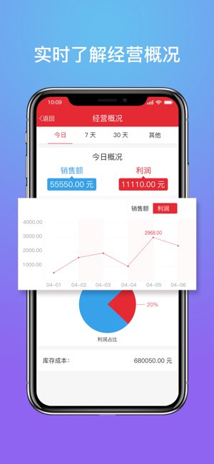 店管家截图