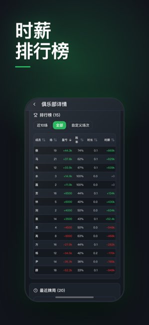 组局大师截图