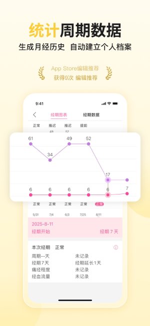 大姨妈截图