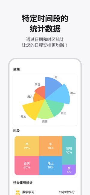 Dote Timer截图