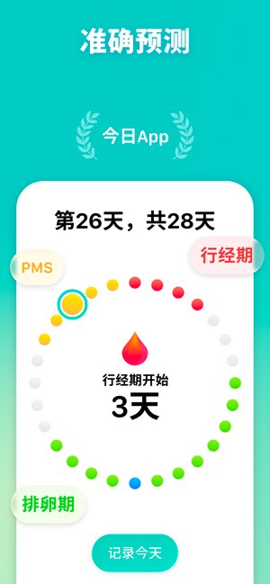 Cycles截图