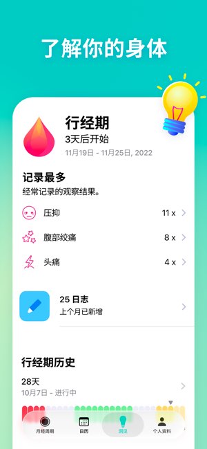 Cycles截图
