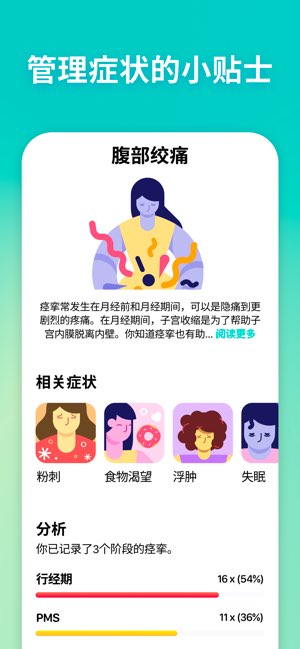Cycles截图