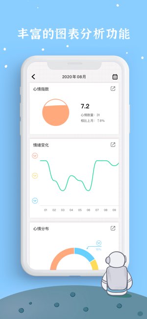 宇宙人日记截图