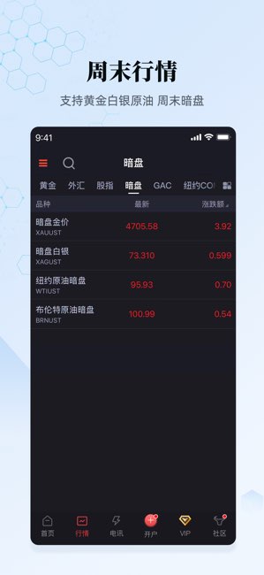 汇通财经截图