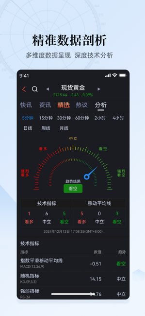 汇通财经截图