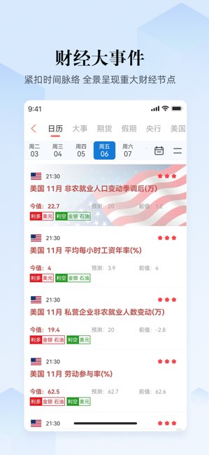 汇通财经截图