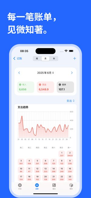 Mindkit截图