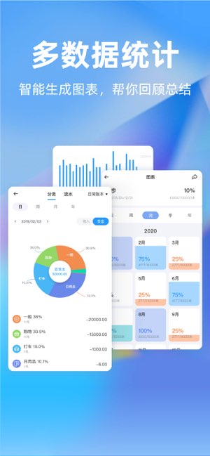 时光序截图