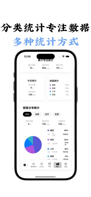 ChronoVita截图