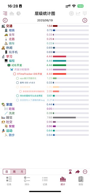 XTimeTracker截图