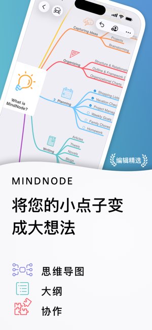MindNode截图