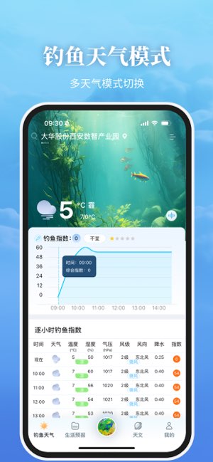 最美天气截图