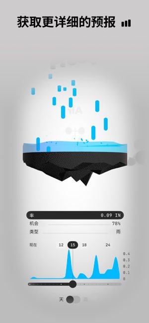 !Weather截图