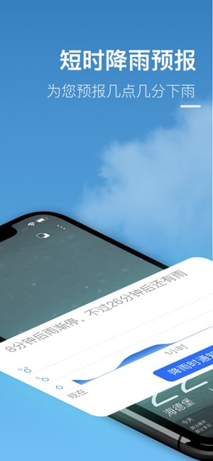 天气预报截图