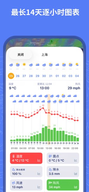 Ventusky截图