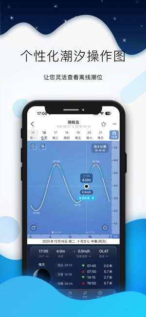全球潮汐截图