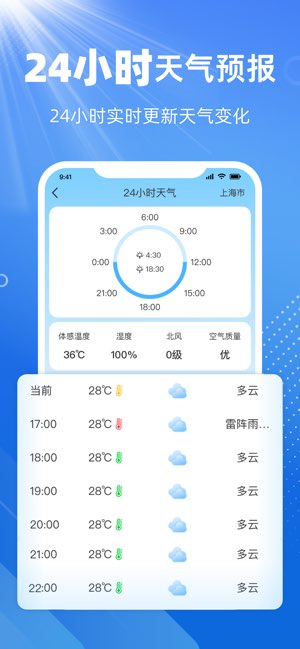 天气预报截图