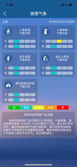 上海知天气截图