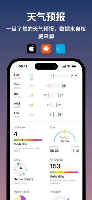Weather Fit截图