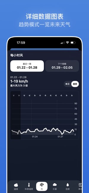 白云天气截图