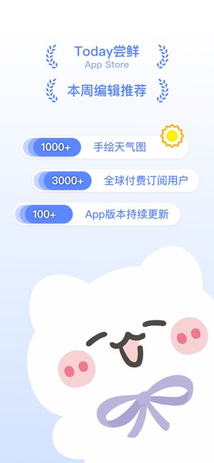 米糕天气截图