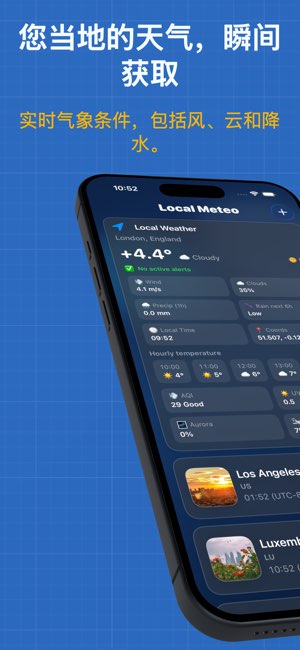 Local Meteo截图