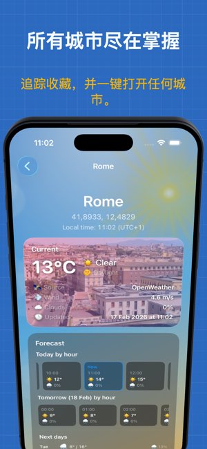 Local Meteo截图
