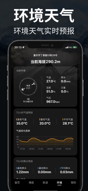 指南针-海拔测量仪截图