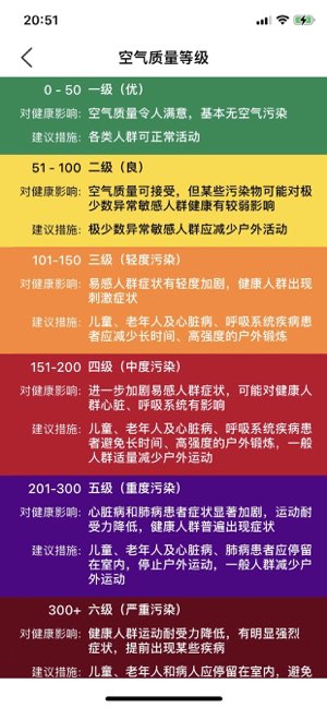 中国空气质量截图