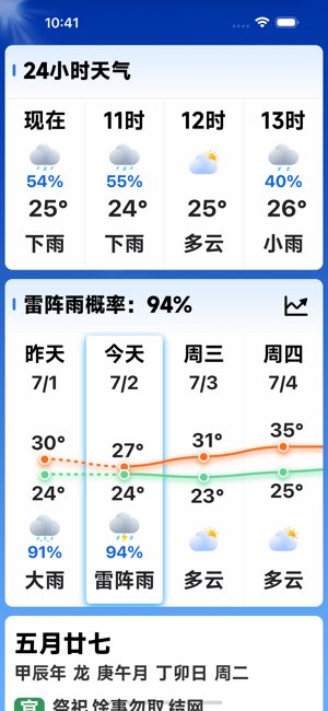 天气预报截图