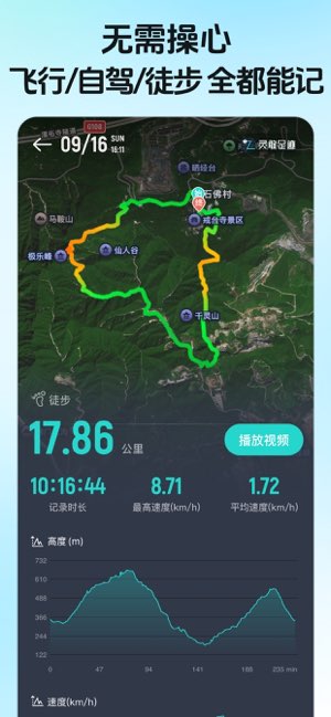 灵敢足迹截图